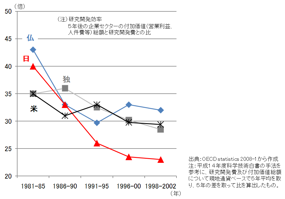 この画像には alt 属性が指定されておらず、ファイル名は image-1.png です