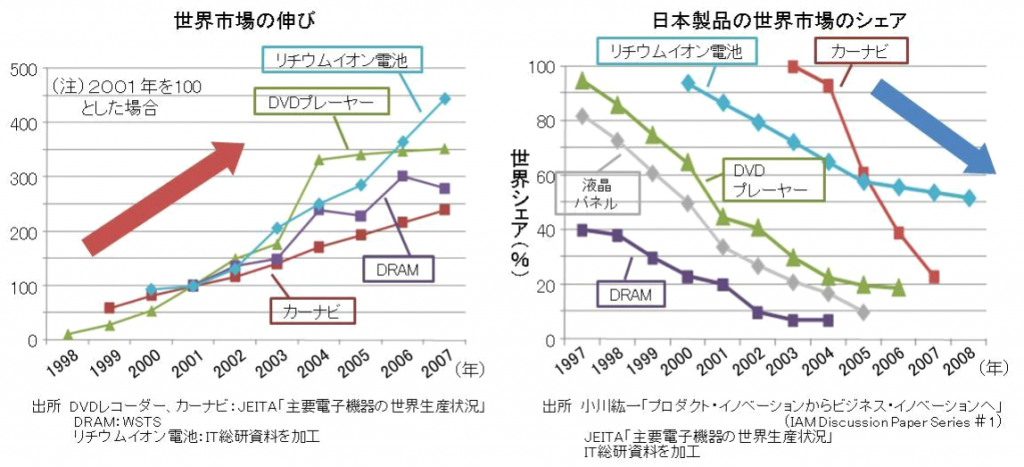 この画像には alt 属性が指定されておらず、ファイル名は image-1024x467.png です